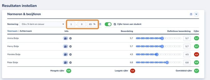 Test-Correct Workflow - Step 2
